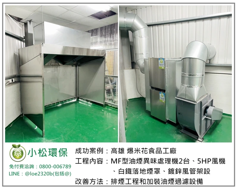 爆米花食品工廠(高雄)