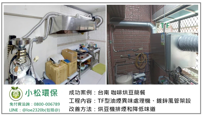 咖啡烘豆簡餐(台南)