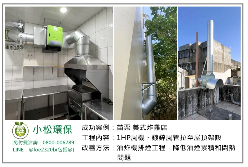 美式炸雞店(苗栗)