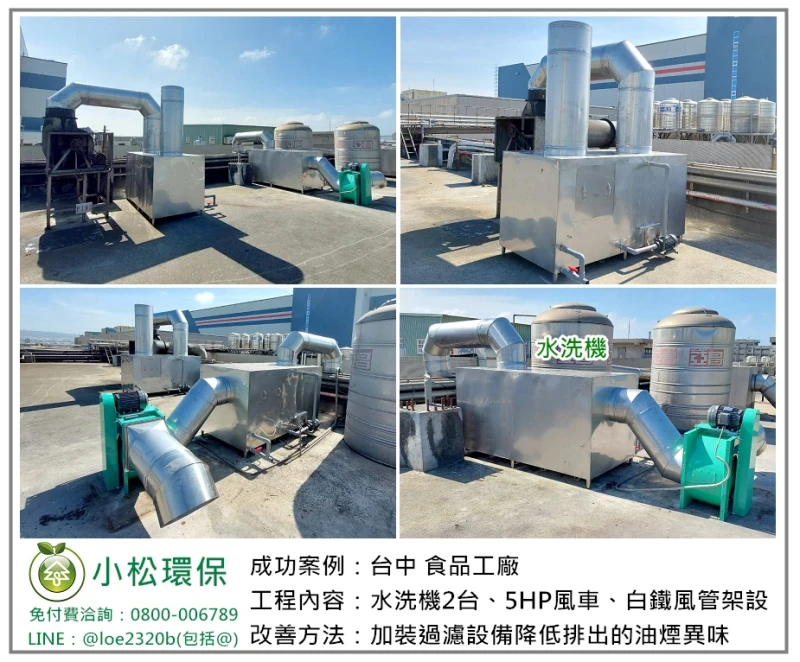 食品工廠(台中)
