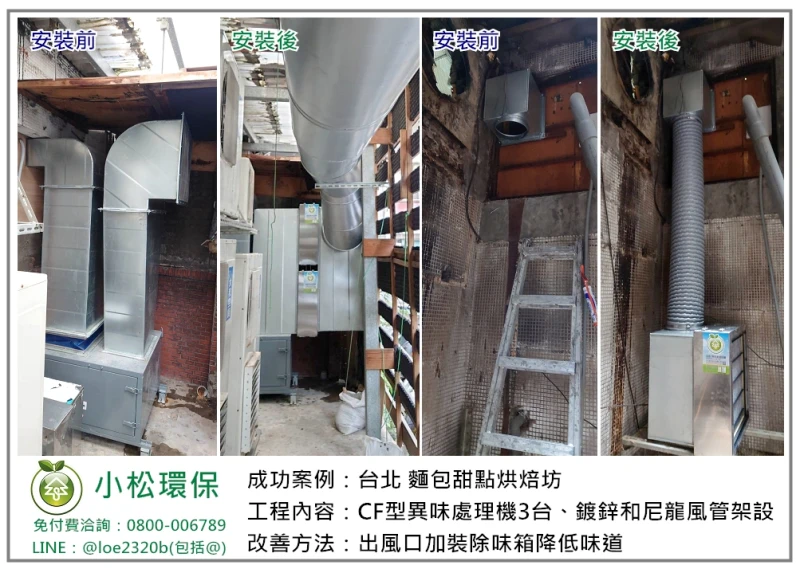 麵包甜點烘焙坊(台北)