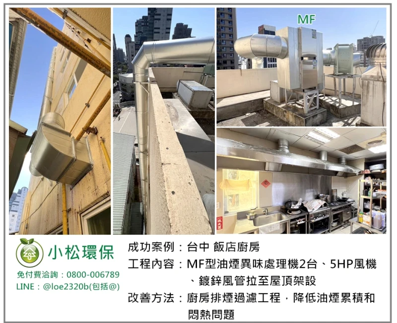 飯店廚房(台中)