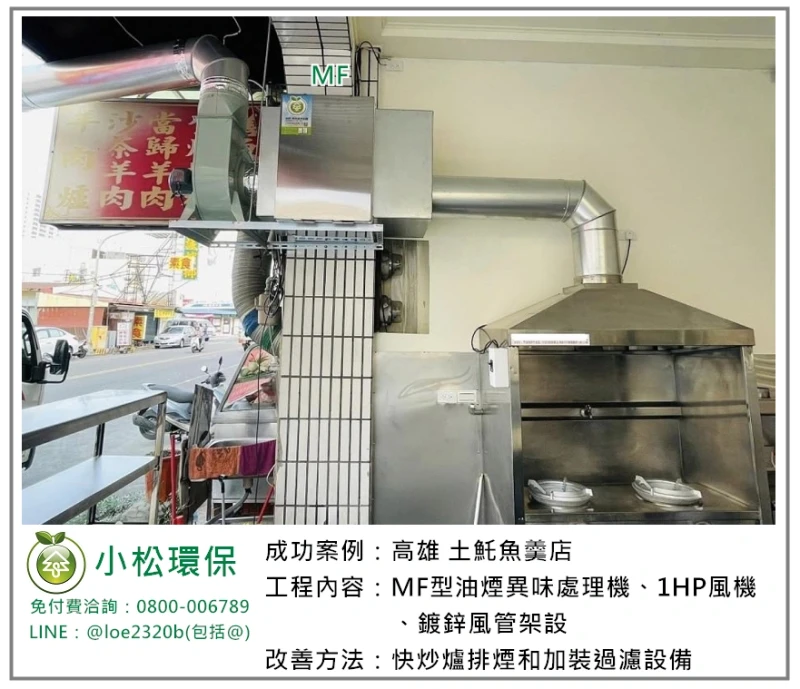 土魠魚羹店(高雄)