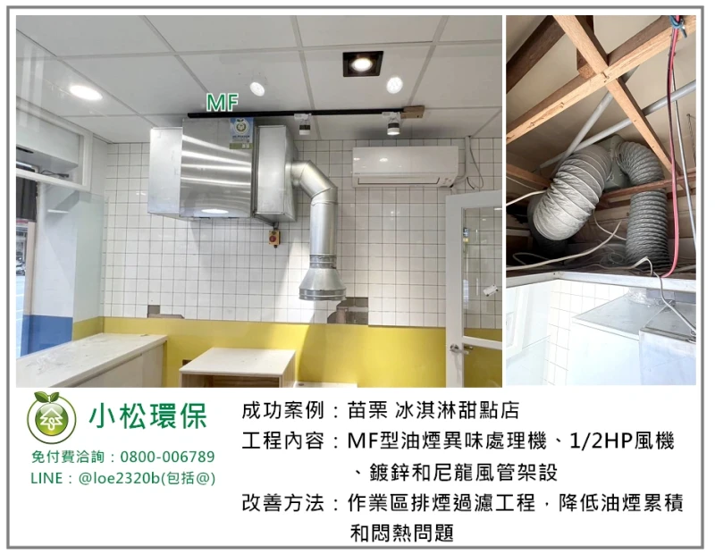 冰淇淋甜點店(苗栗)