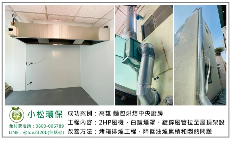 麵包烘焙中央廚房(高雄)