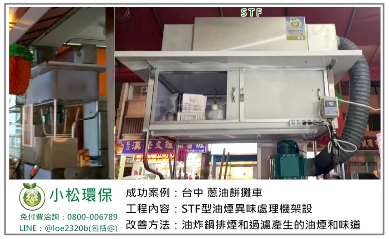 蔥油餅攤車(台中)