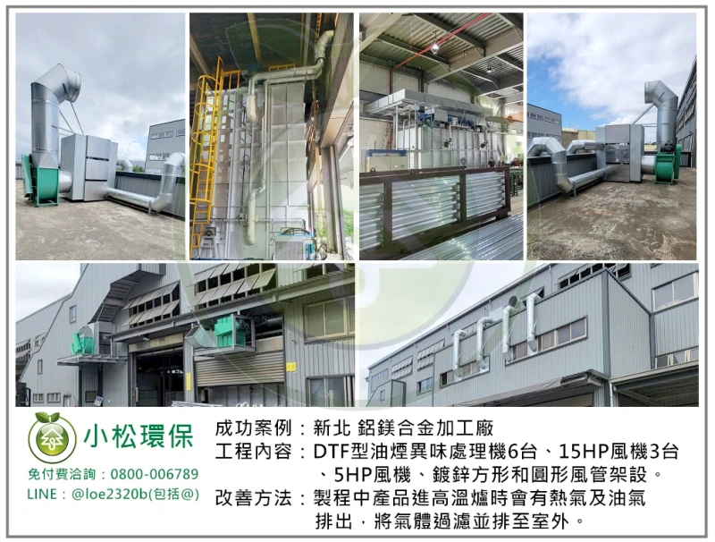 鋁鎂合金加工廠(新北)