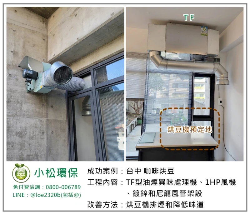 咖啡烘豆(台中)
