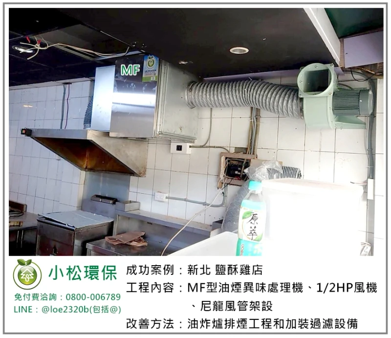鹽酥雞店(新北)
