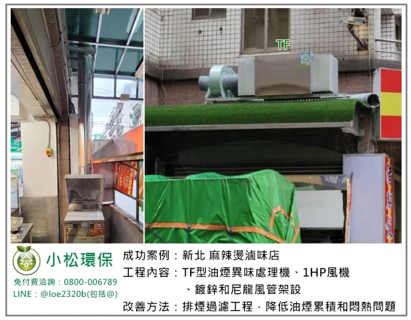 麻辣燙滷味店(新北)