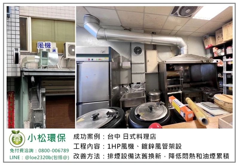 日式料理店(台中)