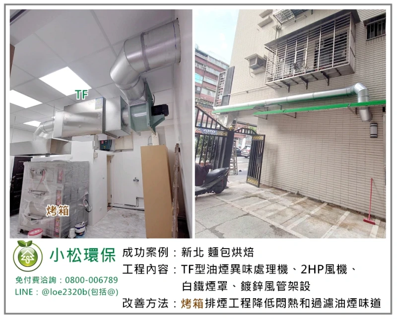 麵包烘焙(新北)