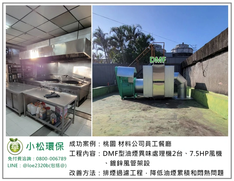 材料公司員工餐廳(桃園)