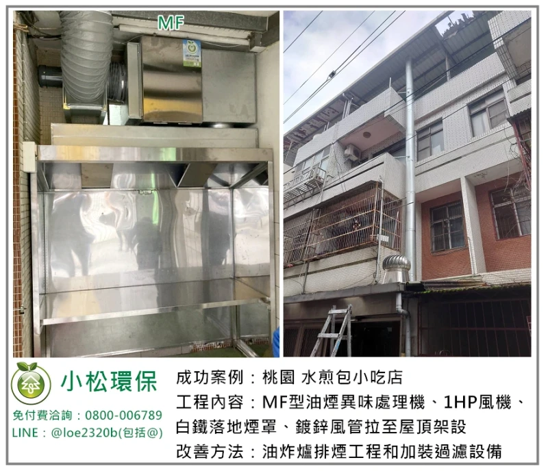 水煎包小吃店(桃園)