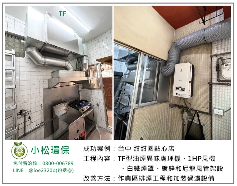 甜甜圈點心店(台中)