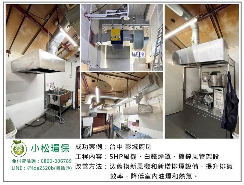 影城廚房(台中)