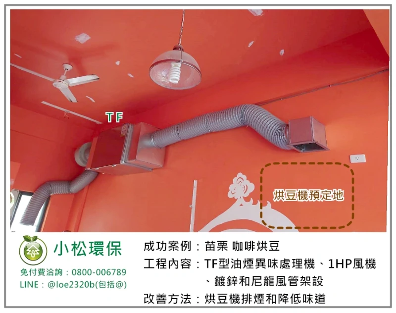 咖啡烘豆(苗栗)