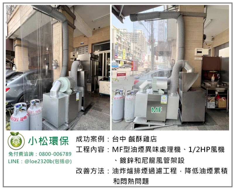 鹹酥雞店(台中)