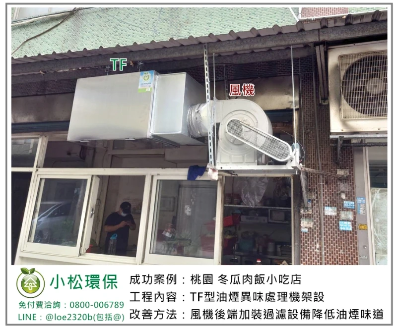 冬瓜肉飯小吃店(桃園)