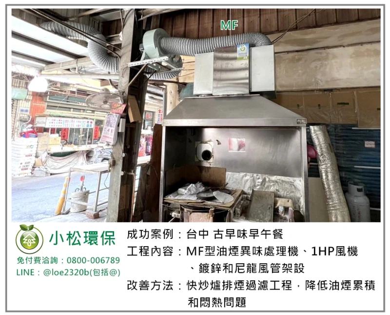 古早味早午餐(台中)