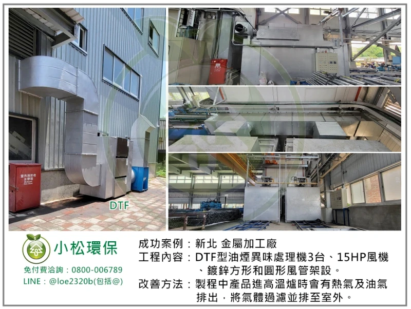 金屬加工廠(新北)