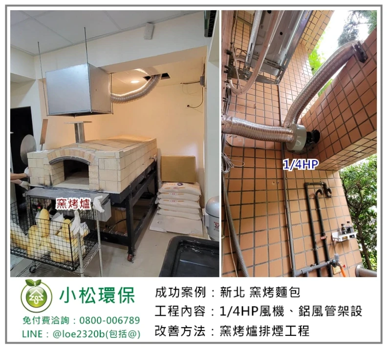 窯烤麵包店(新北)
