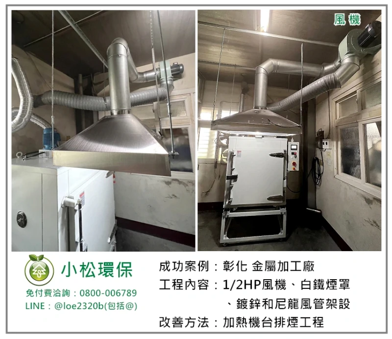 金屬加工廠(彰化)