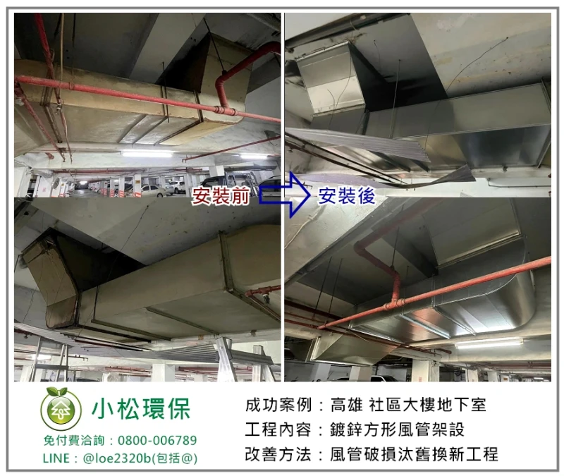 社區大樓地下室(高雄)
