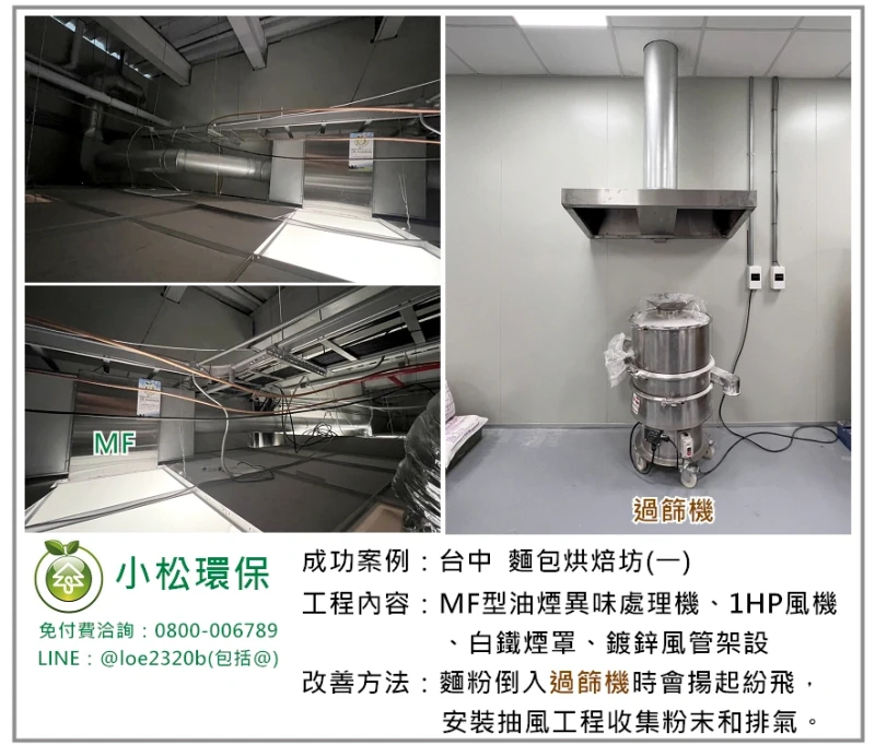 麵包烘焙坊一(台中)