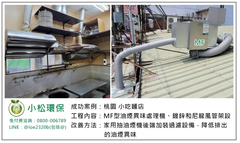 小吃麵店(桃園)