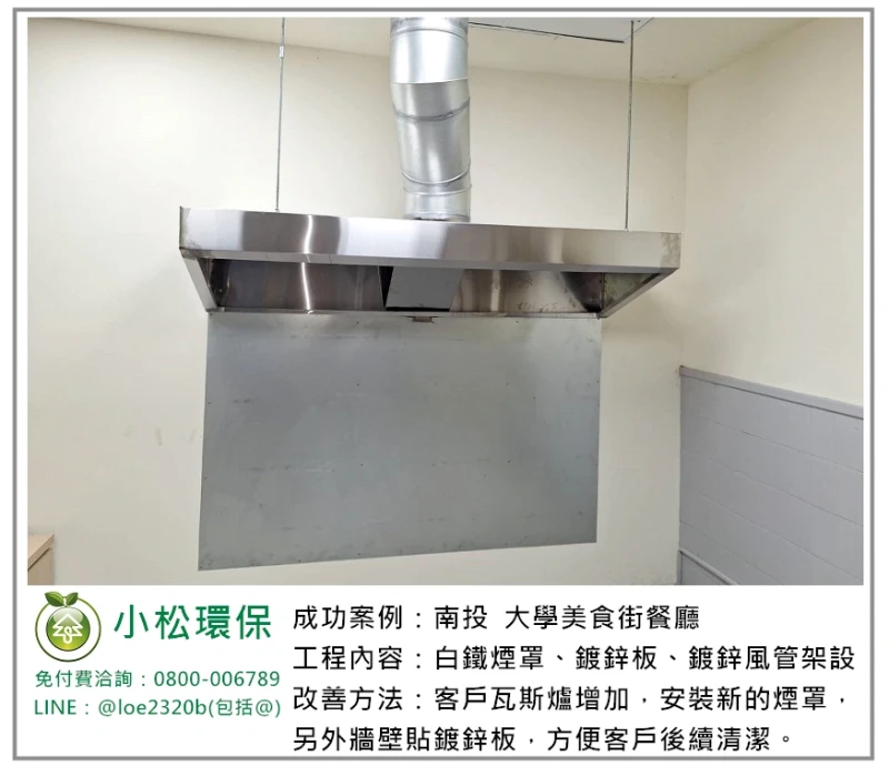 大學美食街餐廳(南投)