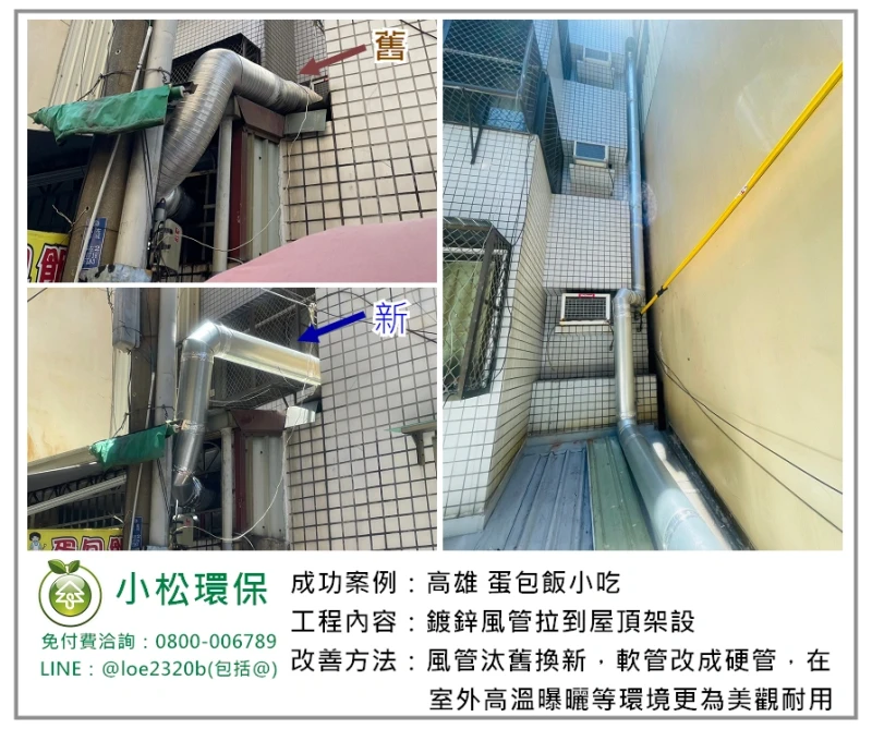 蛋包飯小吃(高雄)