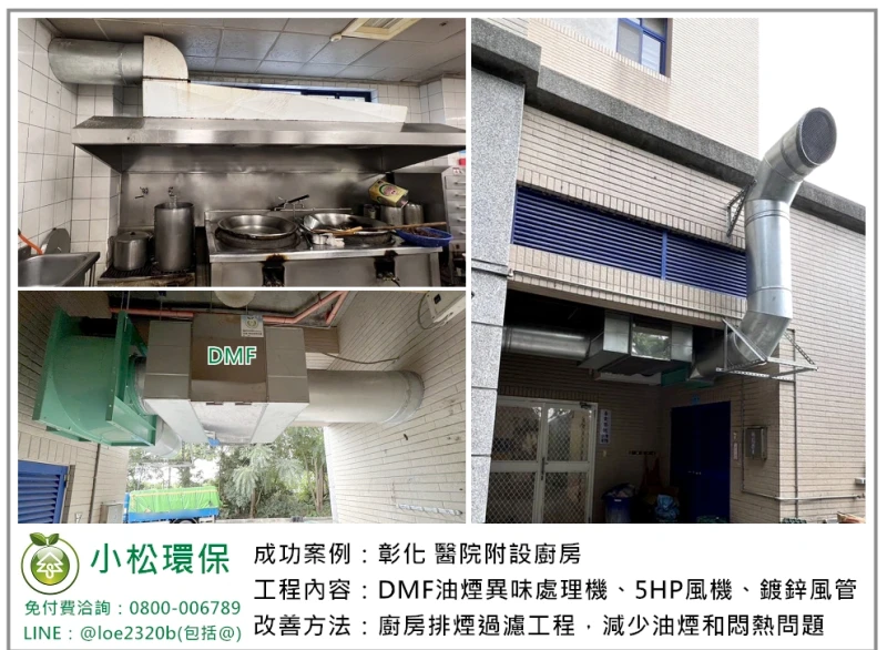 醫院附設廚房(彰化)
