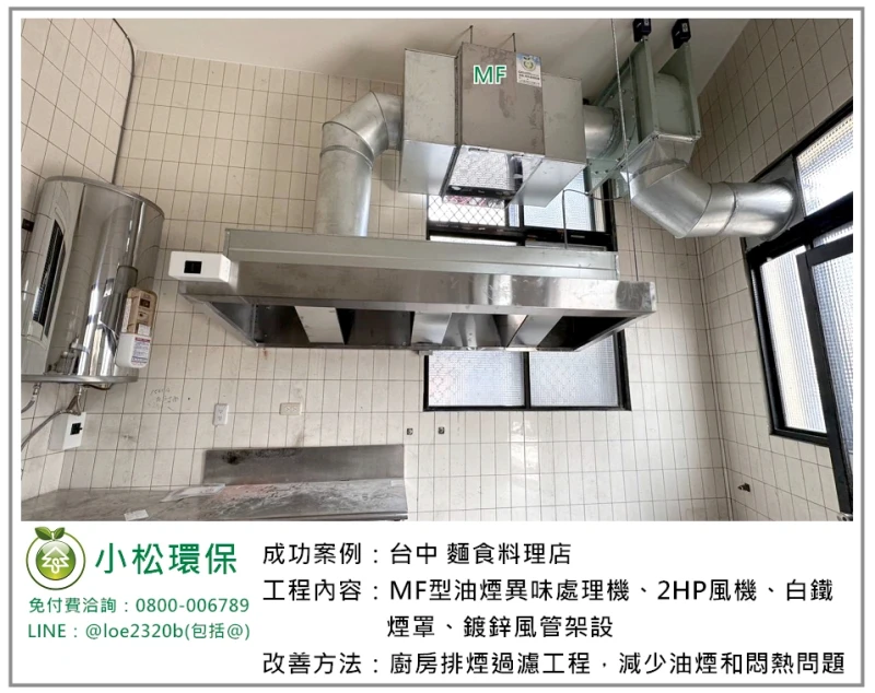 麵食料理店(台中)