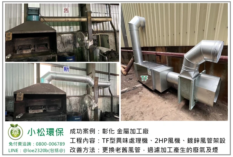 金屬加工廠(彰化)