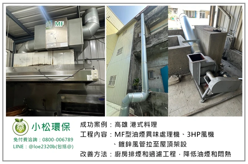 港式料理店(高雄)