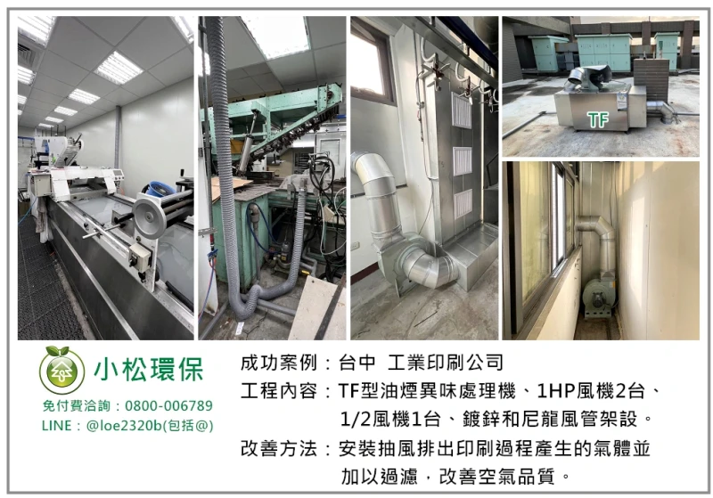 工業印刷公司(台中)