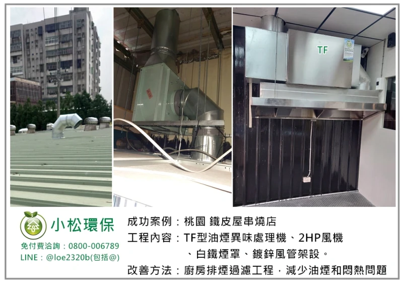 鐵皮屋串燒店(桃園)