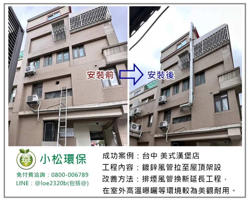 美式漢堡店(台中)