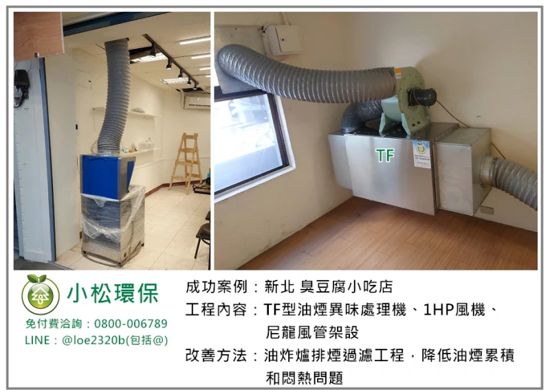 臭豆腐店(新北)