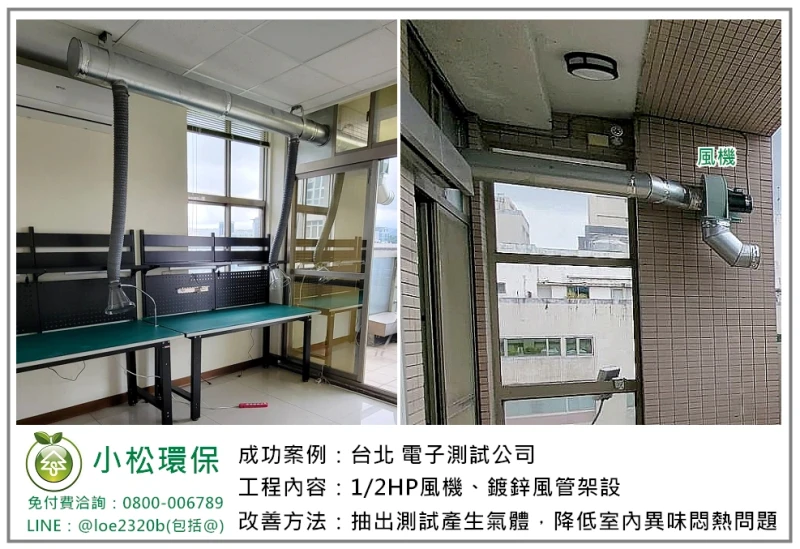 電子測試公司(台北)