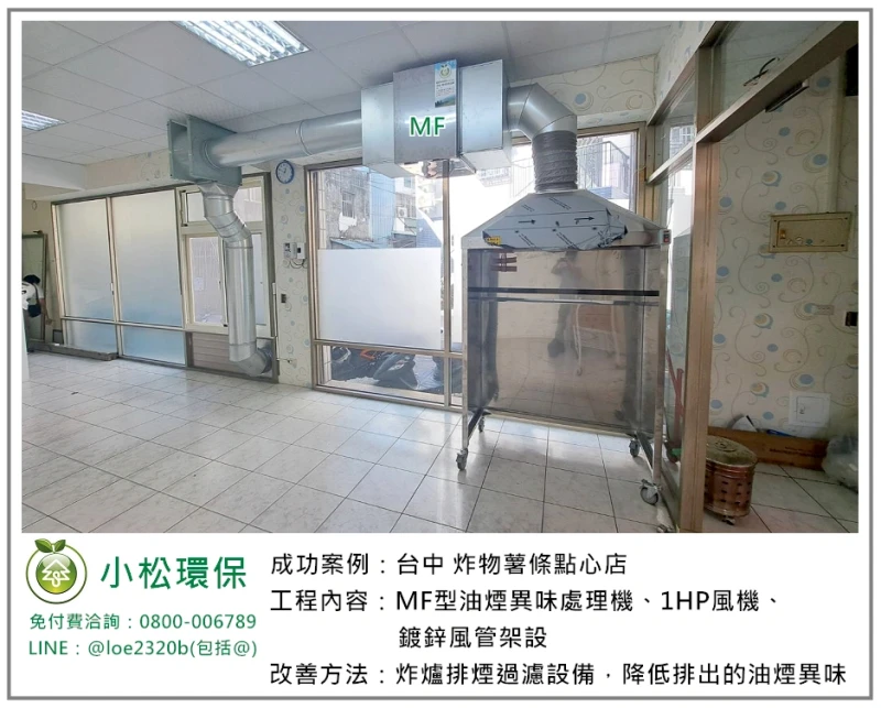 炸物薯條點心店(台中)
