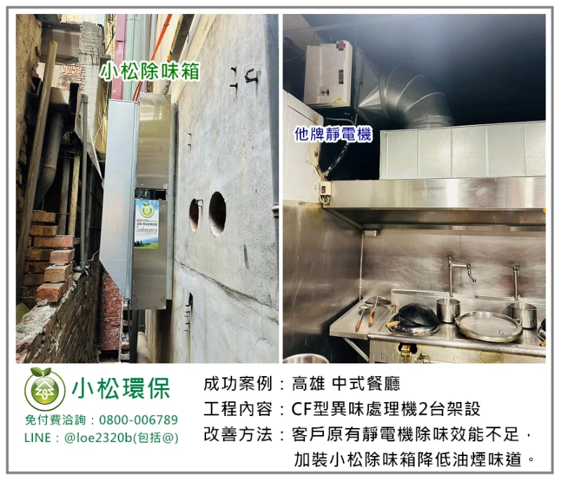 中式餐廳(高雄)
