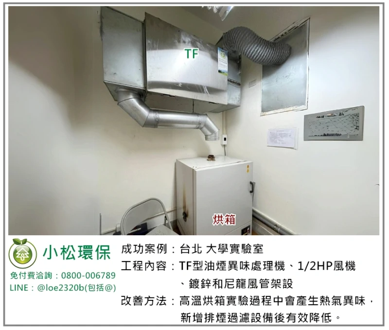 大學實驗室(台北)