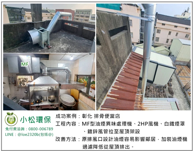 排骨便當店(彰化)