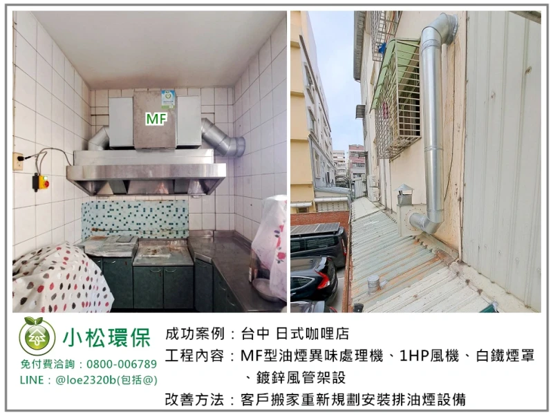 日式咖哩店(台中)