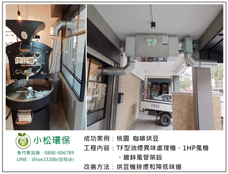 咖啡烘豆(桃園)