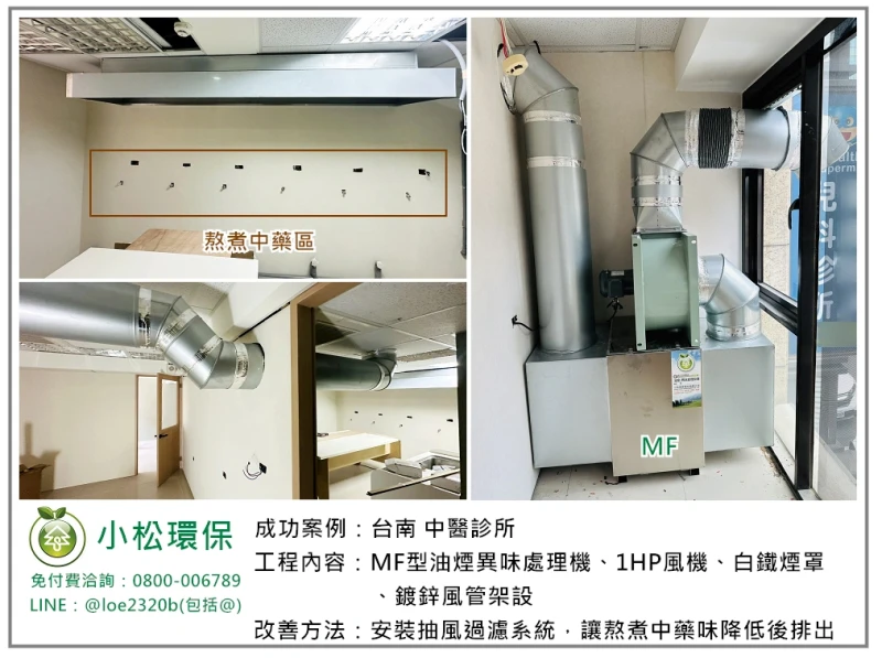 中醫診所(台南)
