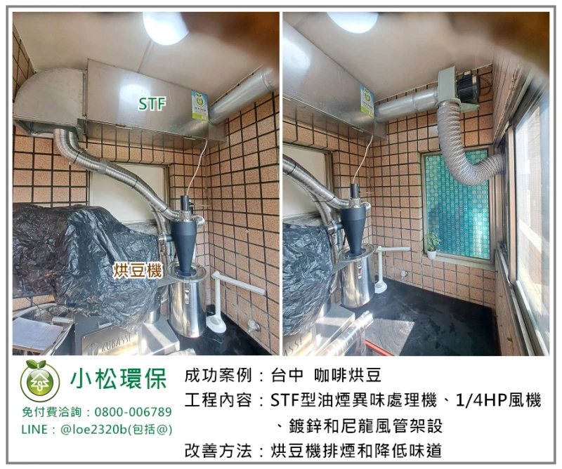 咖啡烘豆(台中)