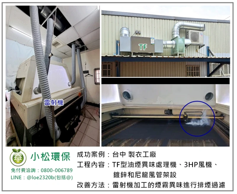 製衣工廠(台中)